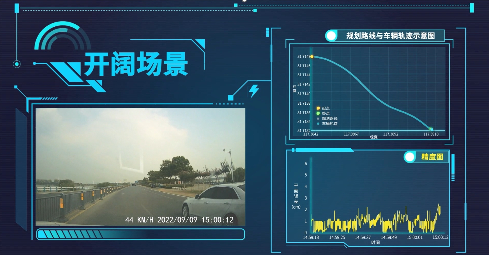 高精度定位-六分科技-以精准定位,助力万物互联